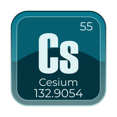 Cesium chemical element Vector periodic symbol Cesium element Chemistry box Science and education vector illustration	
