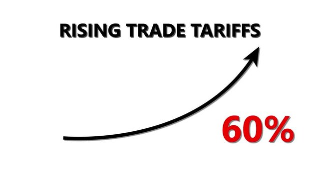 Rising trade tariffs. Motion graphic animation. Arrow movements sideways and upwards. 60% Percentage growth economy stock prices rising in time