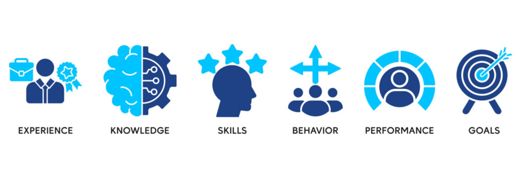 Competence icon set vector illustration concept relate to experience, knowledge, skills, behavior, performance, and goals