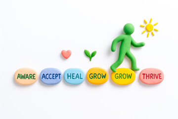 Series of colorful stones with words related to personal growth and mental health, green figure walking towards sun, symbolizing progress and well