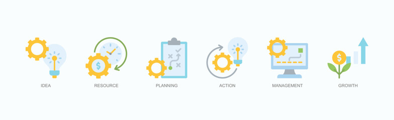 Obraz premium Innovation And Growth Icon Set Icon Set Isolated Vector Illustration Concept With Icon Of Idea, Resource, Planning, Action, Management, Growth In Flat Style