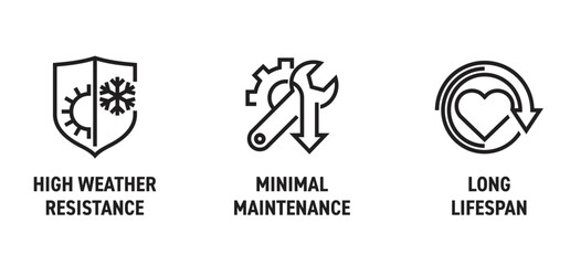 High weather resistance, Minimal maintenance, Long lifespan- icons in bold line