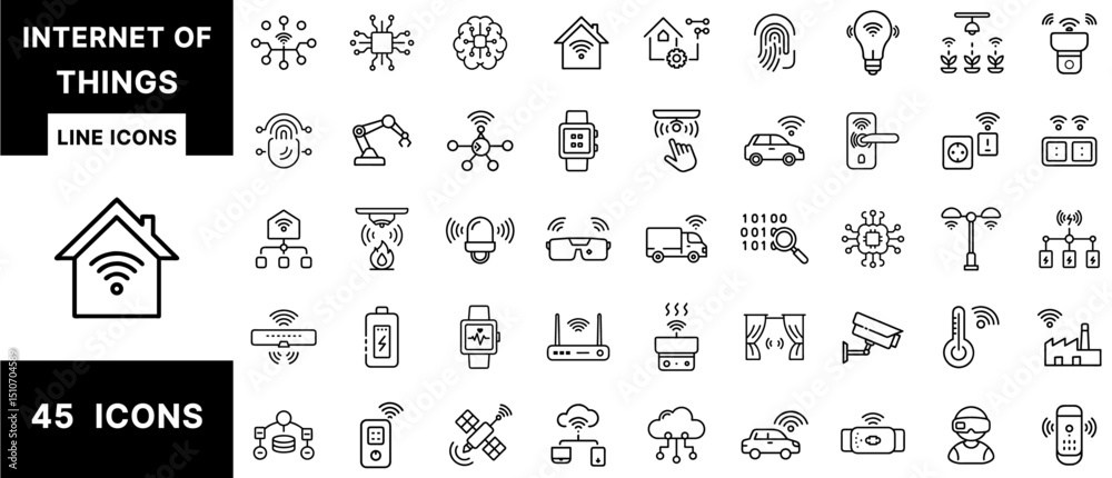 Poster internet of things line icons set featuring smart devices, wearable tech, home automation, wireless 