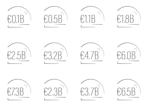 Collection of 12 financial values in euros ranging from €0.1B to €7.3B, displayed in clean, minimalist infographic style. Ideal for financial reports, economic templates, and business visualizations