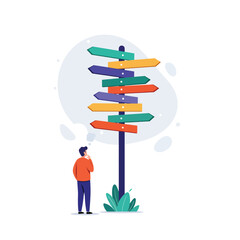 Man standing in front of a signpost with many arrows making a decision about which way to go © ArtBySalea07