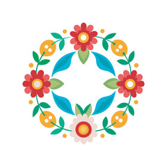 Scandinavian folk art floral frame