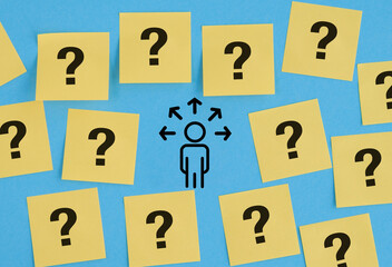 A man is standing in front of a bunch of questions