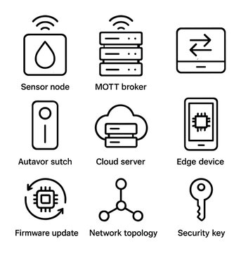 IoT Integration Icons. Outline icon set of IoT integration in smart cities: sensor node, MQTT broker, data gateway, actuator