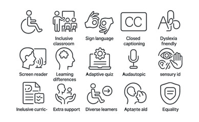 Line style icons of inclusive education: accessibility icon, inclusive classroom, sign language icon, closed captions, dyslexia-friendly, screen reader access, learning difference, assistive tech,
