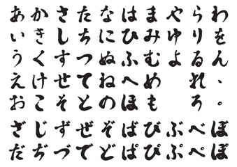 筆で書いた日本語の五十音-平仮名