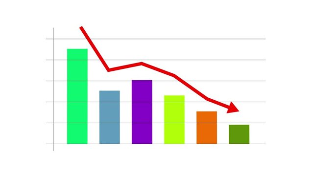 Bar chart downward trend arrow, business loss animation