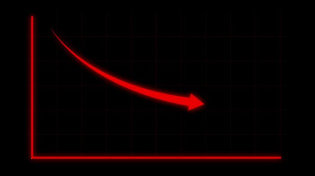 Business Decline Arrow Animation with Downward Graph