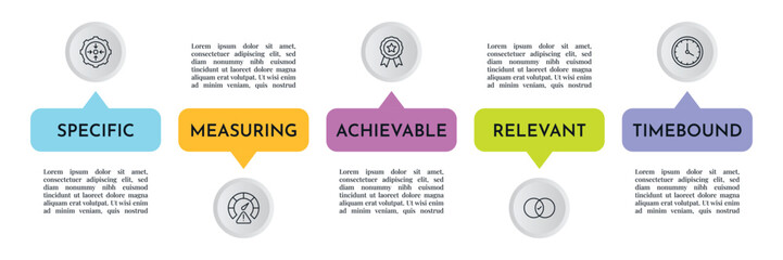 Obraz premium SMART Goals Diagram Infographic Template For Strategic Goal Presentation Are Specific, Measurement, Achievable, Relevant, And Time-Bound. Icons And Diagrams Chart. Personal And Business Goals Setting.