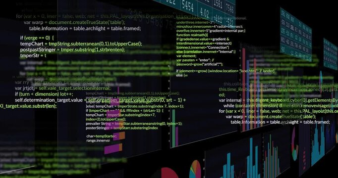 Data bars appearing and code sliding over charts with camera panning right revealing new dashboards