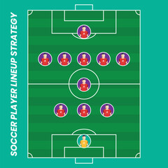 football strategy to win the game