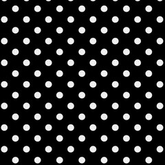 Black and white polka dot background