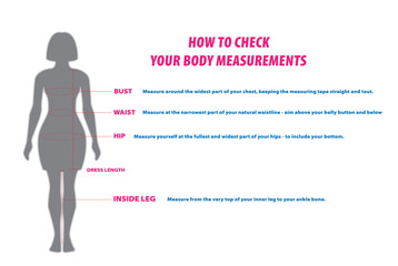 illustration of How to Check Your Body Measurements Guide or How to Check Your Body Measurements for Clothing Fit isolated.