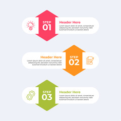 Three steps with icons of a light bulb a checklist and a gear.