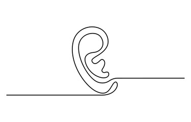 Continuous one line drawing of human ear, single line editable vector illustration drawing of the hearing part of the body, concept of the World Day of the Deaf.