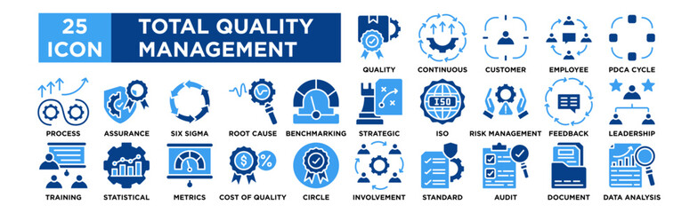 Total Quality Management icon collection set. Quality Control, Continuous Improvement, Customer Focus, Employee Involvement, Pdca Cycle