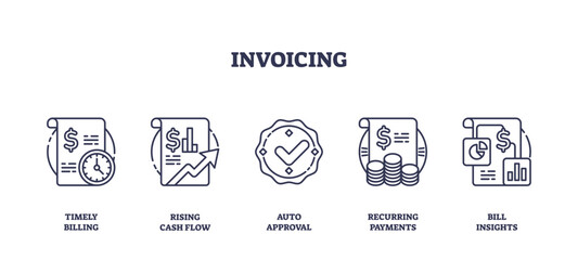 Invoicing icons outline set shows timely billing, cash flow, approval, recurring payments, and bill insights for financial management, transparent background. Outline icons set
