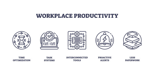 Workplace productivity is visualized with icons of time optimization, task systems, interconnected tools, proactive alerts, and less paperwork, transparent background. Outline icons set