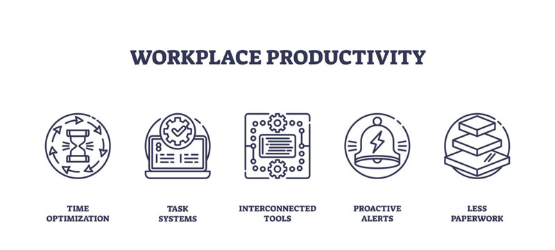 Workplace productivity is visualized with icons of time optimization, task systems, interconnected tools, proactive alerts, and less paperwork, transparent background. Outline icons set