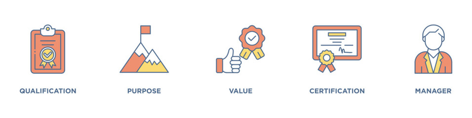 Asset manager banner web icon vector illustration concept with icon of qualification, purpose, value, certification and manager