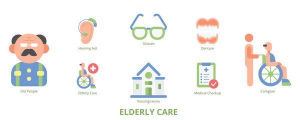 Fototapeta premium Elderly Care Flat Banner Web Icon Set Vector Illustration, Old People Nursing Home Elderly Care Caregiver Medical Checkup Hearing Aid Glasses Denture