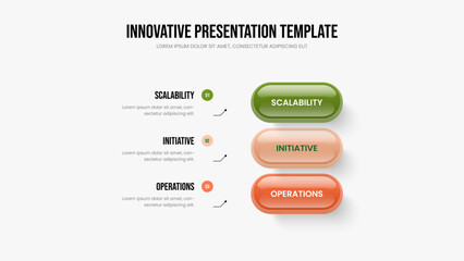Obraz premium Sales Analysis 3 Element Diagram Presentation Layout. Marketing Performance Slide Template Vector Illustration. Advertising Growth Three Step Infographic Frame Design.