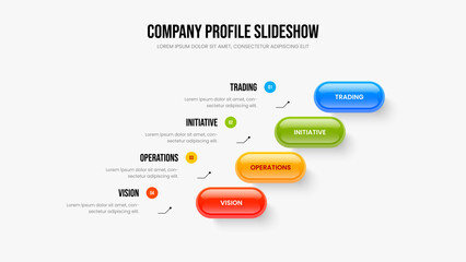 Market Report Presentation Design Vector Illustration. Investor Proposal Four Element Diagram Slideshow Layout. Product Insight 4 Step Infographic Slide Template.