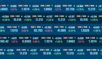 Currency trading, ticker board, Euro, US dollar, Japanese Yen, British pound. Currencie quotes on the screen. Stock market and exchange cpncept. 3D illustration.