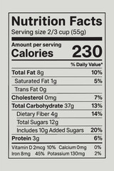 Highly realistic nutrition facts label design