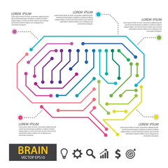 Obraz premium Circuit board human brain. vector illustration.