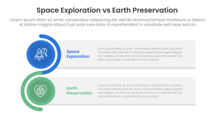 space exploration vs earth preservation comparison concept for infographic template banner with rectangle box stack and circle wave with two point list information