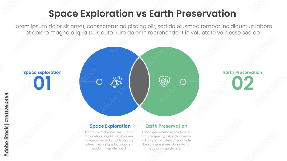 Poster space exploration vs earth preservation comparison concept for infographic template banner with smal