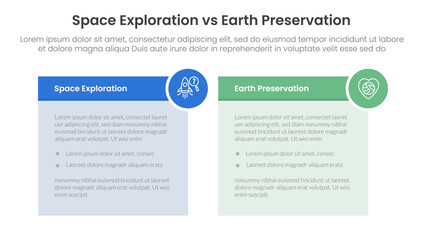 space exploration vs earth preservation comparison concept for infographic template banner with table box and circle badge with two point list information