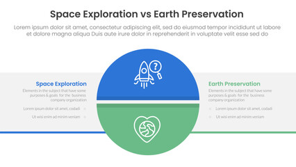 space exploration vs earth preservation comparison concept for infographic template banner with big circle divided and box rectangle with two point list information