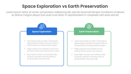 space exploration vs earth preservation comparison concept for infographic template banner with outline box table with two point list information