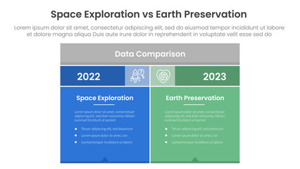 space exploration vs earth preservation comparison concept for infographic template banner with box table with fullcolor background block with two point list information