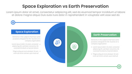 space exploration vs earth preservation comparison concept for infographic template banner with big slice half circle with line separation with two point list information