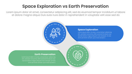 Obraz premium space exploration vs earth preservation comparison concept for infographic template banner with creative circle and round rectangle shape left and right with two point list information