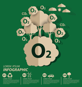 Oxygen. save world vector illustration.