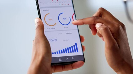 African Market Performance Analytics: Predictive KPI Dashboard - Powered by Adobe