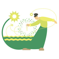 Ecological relationships with oneself: the search for harmony and inner balance