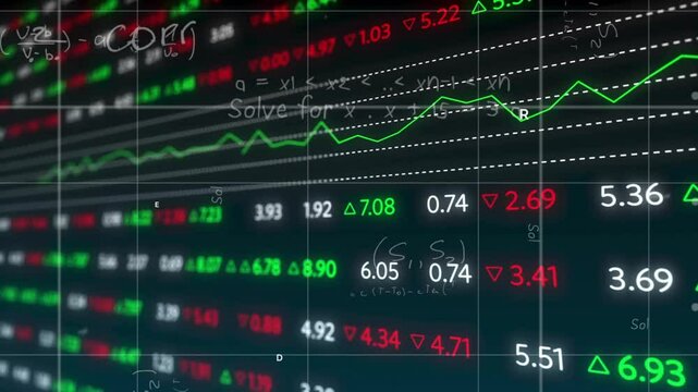 Trading panel receiving prices and animating graph overlaying math formulas showing market trends