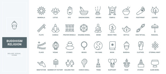 Prayer and yoga meditation of monk Buddhist, dharma wheel and umbrella, stone temple with bell and stupa thin black and red outline religious symbols, vector illustration. Buddhism line icons set