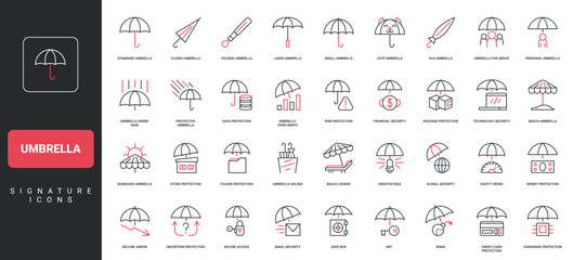 Umbrella open and folded, parasol, finance and life, health protection line icon set. Shield to reduce danger chance, potential threat, risks management thin black and red symbols vector illustration