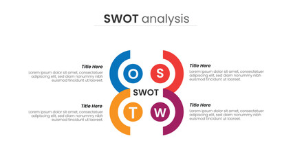 Swat analysis business infographic design