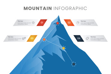 Route to Success Mountain Infographic Design is a successful startup business. Presentation slide template, Vector illustration